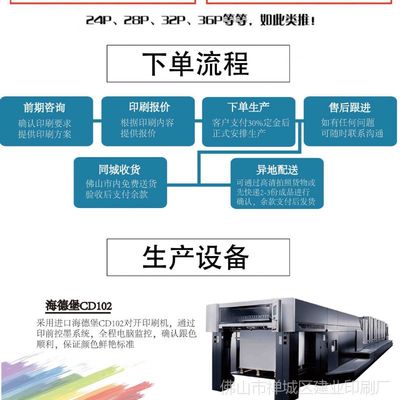 为什么选择源头厂家进行海报彩印定制？广告、商务、宣传海报全解析